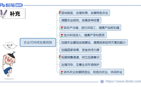 理论精讲11-人文地理3智伟_4-教培资料-26年最新资料-同步更新_初中高中教资_03科三专项（进去保存报考的学科即可）_01科目三FB网课、三色速记手册、知识点导图等推荐_初中