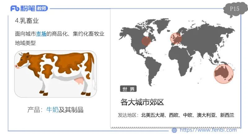 理论精讲11-人文地理3智伟_4-教培资料-26年最新资料-同步更新_初中高中教资_03科三专项（进去保存报考的学科即可）_01科目三FB网课、三色速记手册、知识点导图等推荐_初中
