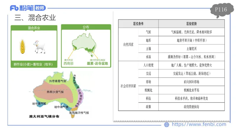 理论精讲11-人文地理3智伟_4-教培资料-26年最新资料-同步更新_初中高中教资_03科三专项（进去保存报考的学科即可）_01科目三FB网课、三色速记手册、知识点导图等推荐_初中