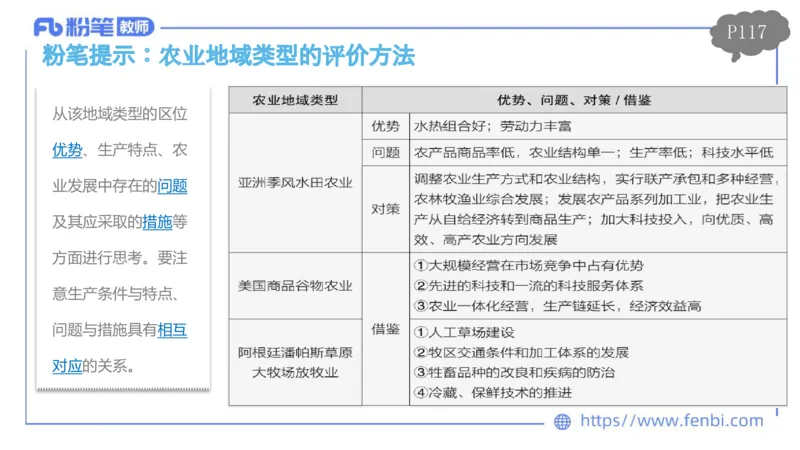 理论精讲11-人文地理3智伟_4-教培资料-26年最新资料-同步更新_初中高中教资_03科三专项（进去保存报考的学科即可）_01科目三FB网课、三色速记手册、知识点导图等推荐_初中
