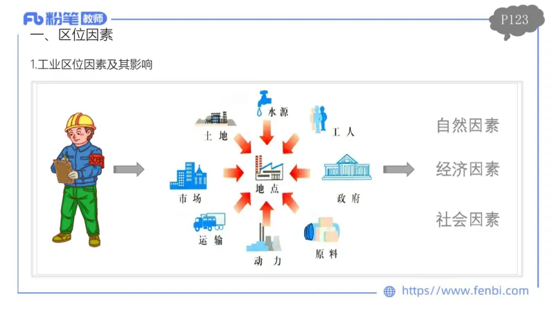 理论精讲11-人文地理3智伟_4-教培资料-26年最新资料-同步更新_初中高中教资_03科三专项（进去保存报考的学科即可）_01科目三FB网课、三色速记手册、知识点导图等推荐_初中