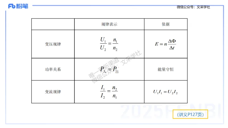 理论精讲10-中学电磁学5-楠风_4-教培资料-26年最新资料-同步更新_初中高中教资_03科三专项（进去保存报考的学科即可）_01科目三FB网课、三色速记手册、知识点导图等推荐_初中