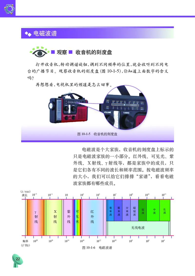 教科版9年级物理下册高清教材_4-教培资料-26年最新资料-同步更新_初中高中教资_03科三专项（进去保存报考的学科即可）_02科三专项（笔记真题思维导图教学设计版本二）