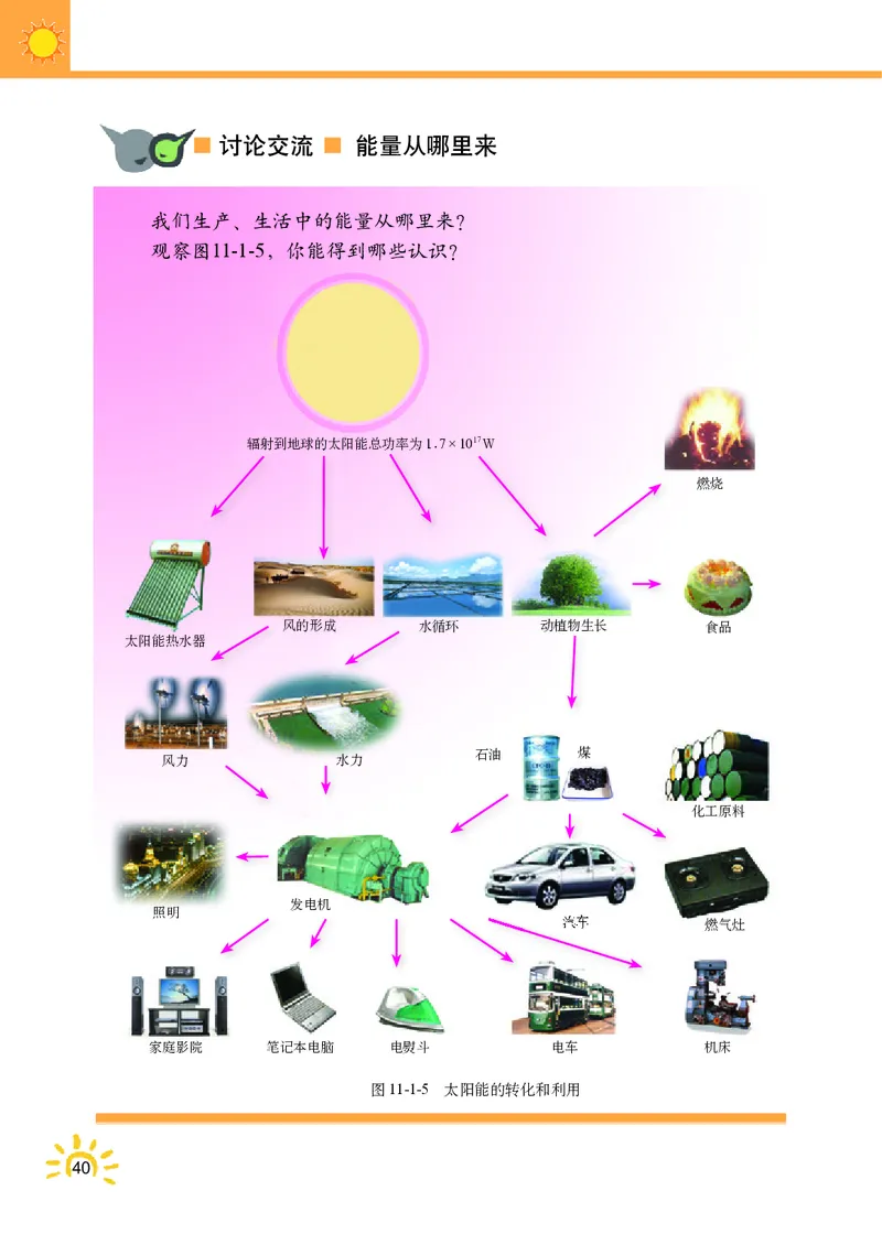 教科版9年级物理下册高清教材_4-教培资料-26年最新资料-同步更新_初中高中教资_03科三专项（进去保存报考的学科即可）_02科三专项（笔记真题思维导图教学设计版本二）