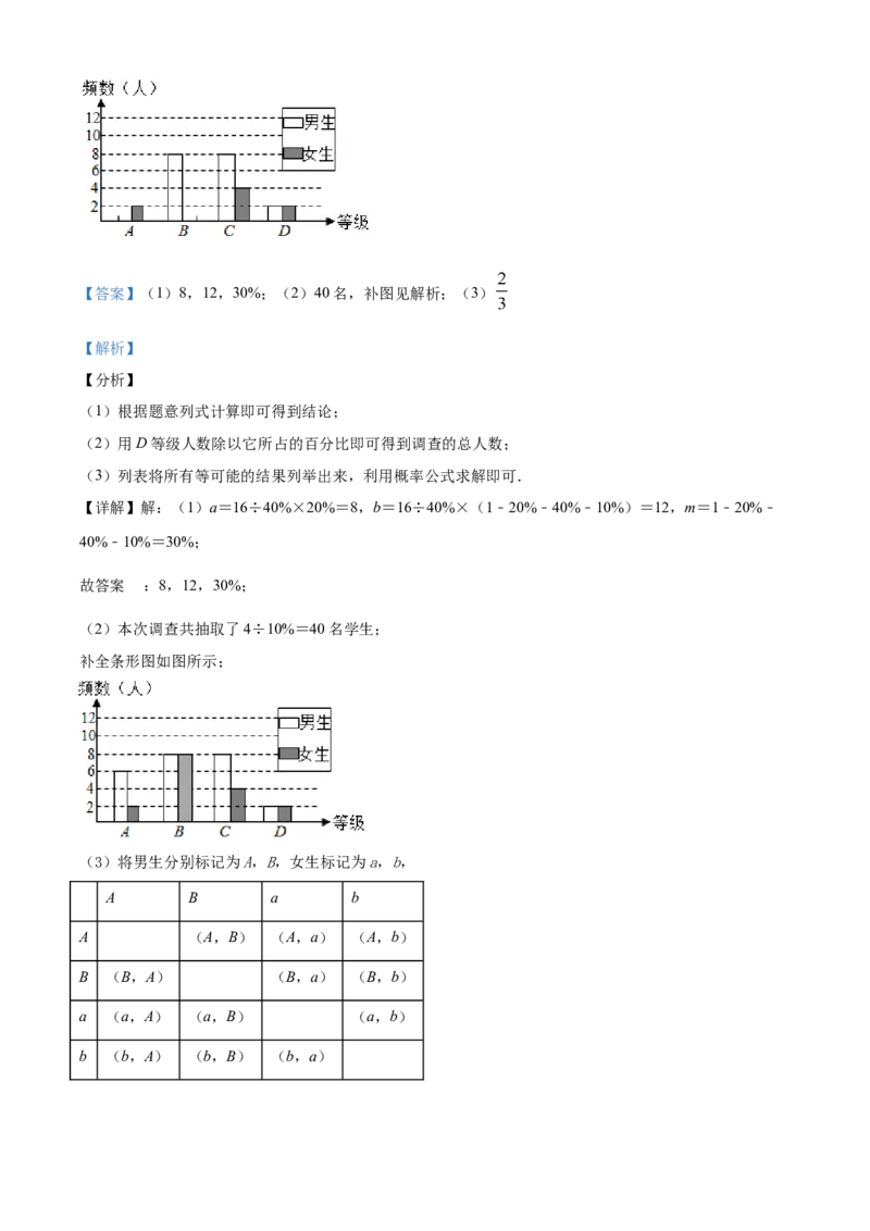 精品解析：2020年贵州省黔东南州中考数学试题（解析版）_中考真题_2.数学中考真题2015-2024年_2020全国多省多地中考数学真题126份