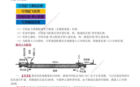 1-16_2026年一级建造师_2026年一建民航_2025年一建民航SVIP_04-冲刺串讲✿考点强化✿小灶集训_03-民航《案例专项班》谷永生233