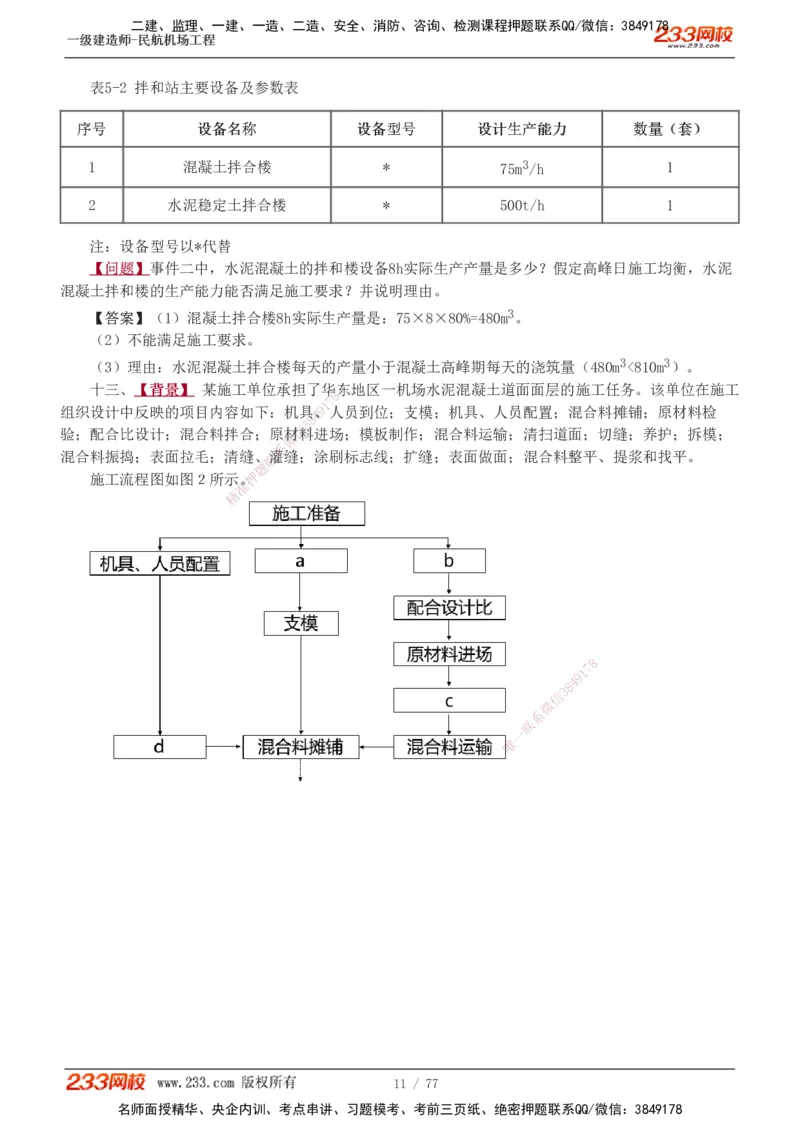 1-16_2026年一级建造师_2026年一建民航_2025年一建民航SVIP_04-冲刺串讲✿考点强化✿小灶集训_03-民航《案例专项班》谷永生233