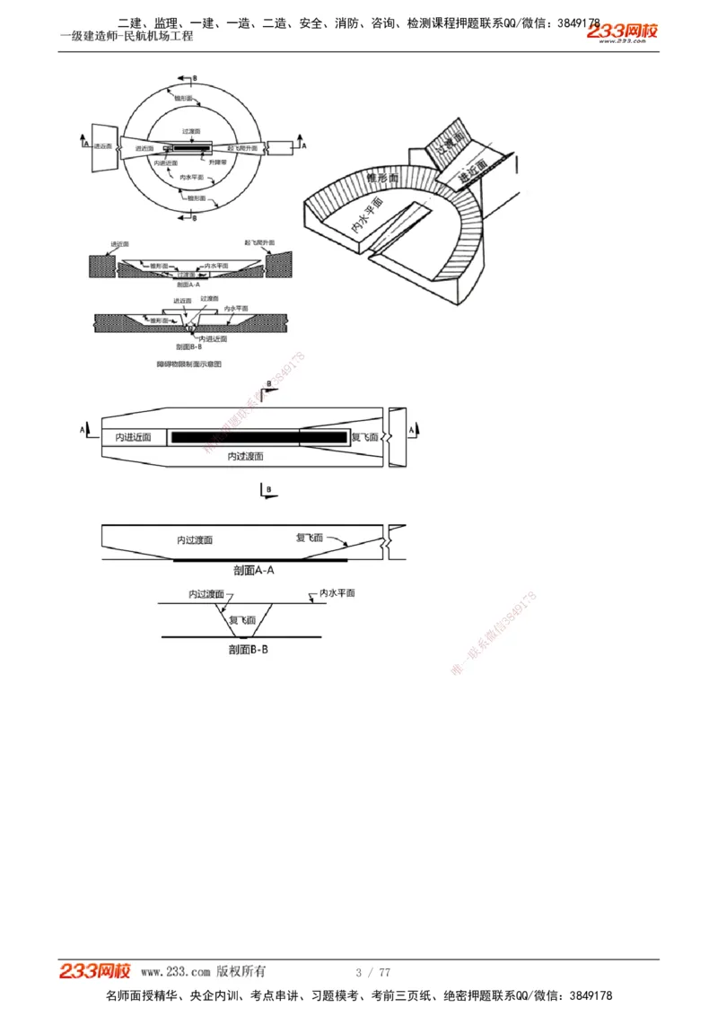 1-16_2026年一级建造师_2026年一建民航_2025年一建民航SVIP_04-冲刺串讲✿考点强化✿小灶集训_03-民航《案例专项班》谷永生233