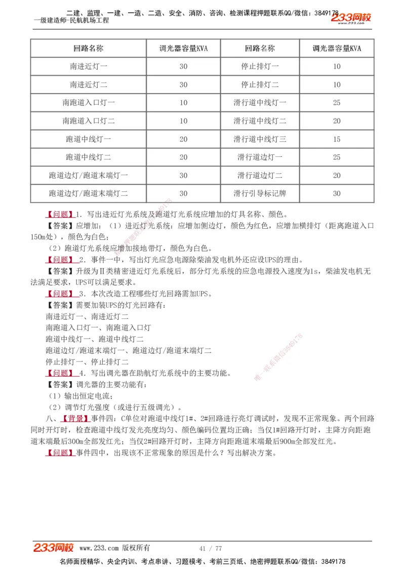 1-16_2026年一级建造师_2026年一建民航_2025年一建民航SVIP_04-冲刺串讲✿考点强化✿小灶集训_03-民航《案例专项班》谷永生233