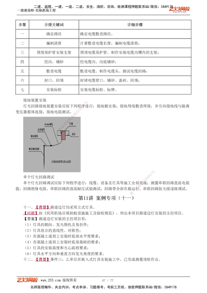 1-16_2026年一级建造师_2026年一建民航_2025年一建民航SVIP_04-冲刺串讲✿考点强化✿小灶集训_03-民航《案例专项班》谷永生233