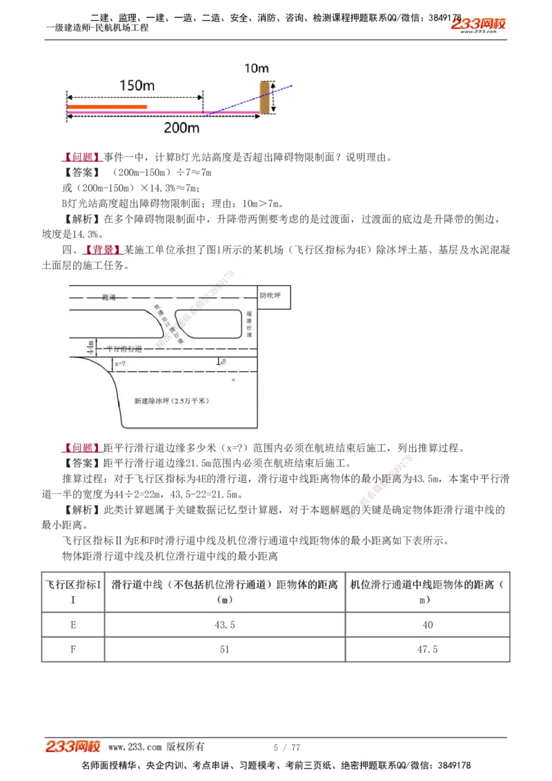 1-16_2026年一级建造师_2026年一建民航_2025年一建民航SVIP_04-冲刺串讲✿考点强化✿小灶集训_03-民航《案例专项班》谷永生233