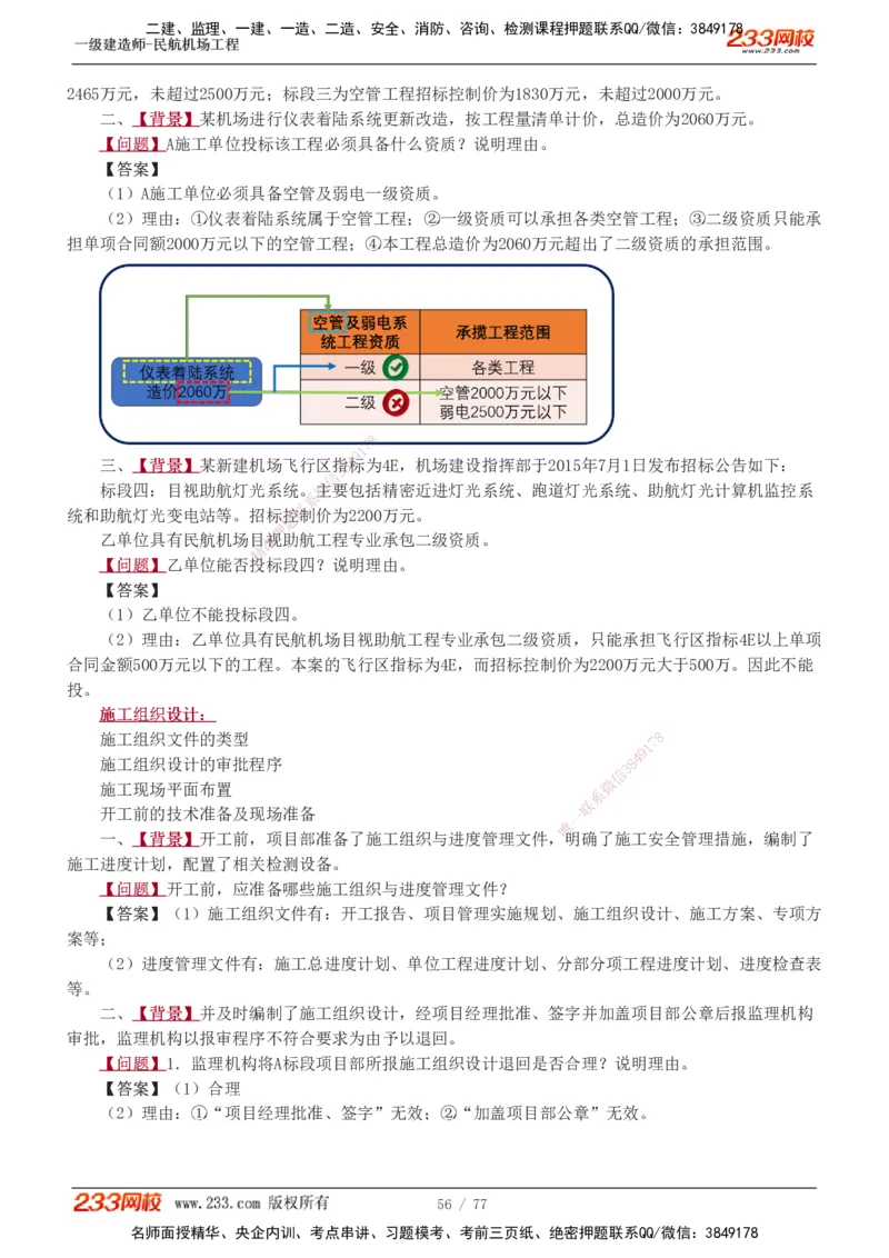 1-16_2026年一级建造师_2026年一建民航_2025年一建民航SVIP_04-冲刺串讲✿考点强化✿小灶集训_03-民航《案例专项班》谷永生233