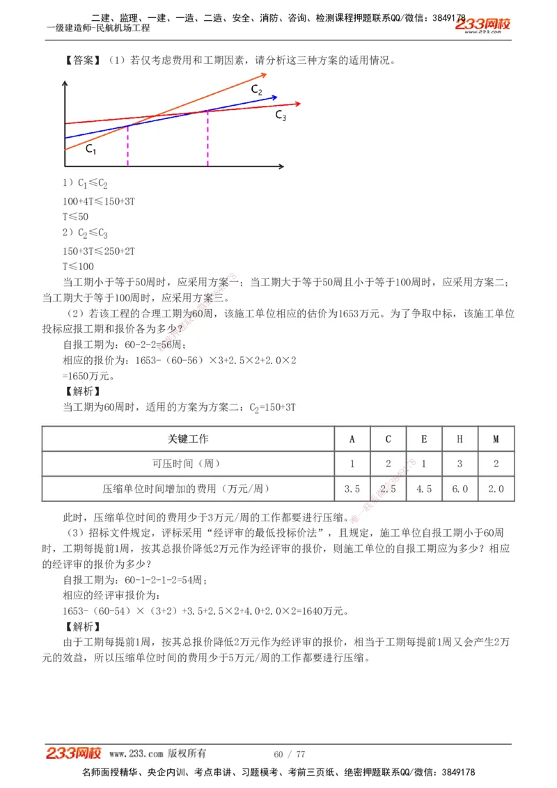 1-16_2026年一级建造师_2026年一建民航_2025年一建民航SVIP_04-冲刺串讲✿考点强化✿小灶集训_03-民航《案例专项班》谷永生233