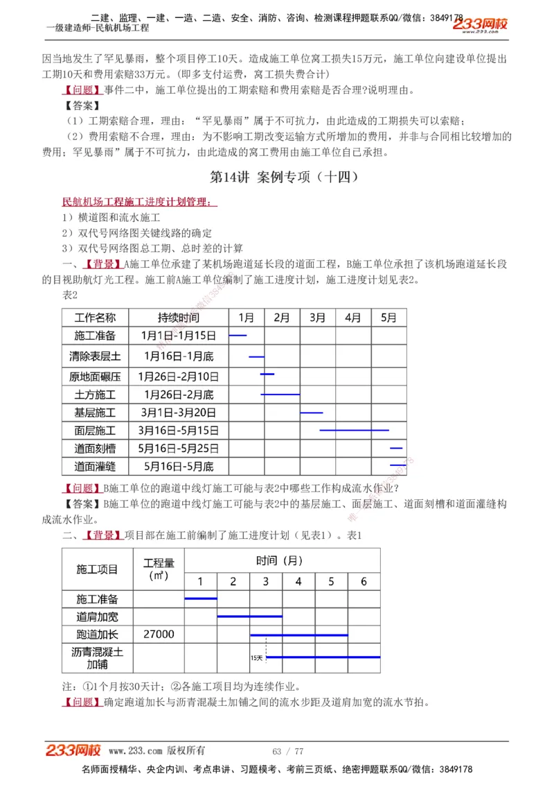 1-16_2026年一级建造师_2026年一建民航_2025年一建民航SVIP_04-冲刺串讲✿考点强化✿小灶集训_03-民航《案例专项班》谷永生233