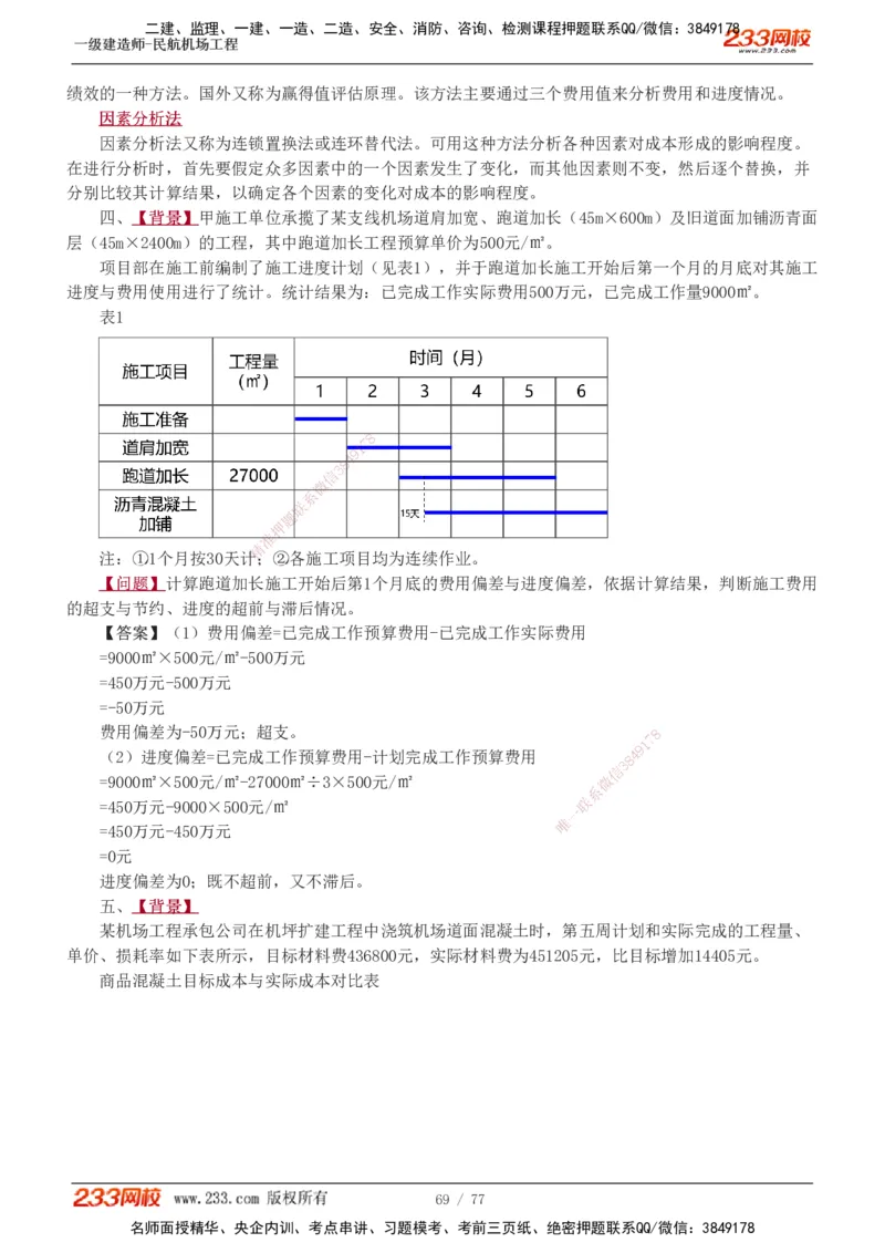 1-16_2026年一级建造师_2026年一建民航_2025年一建民航SVIP_04-冲刺串讲✿考点强化✿小灶集训_03-民航《案例专项班》谷永生233