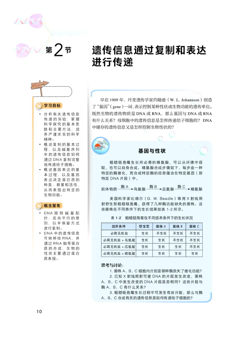 沪科技生物必修2高清教材_4-教培资料-26年最新资料-同步更新_初中高中教资_03科三专项（进去保存报考的学科即可）_02科三专项（笔记真题思维导图教学设计版本二）