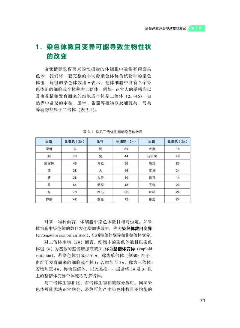 沪科技生物必修2高清教材_4-教培资料-26年最新资料-同步更新_初中高中教资_03科三专项（进去保存报考的学科即可）_02科三专项（笔记真题思维导图教学设计版本二）