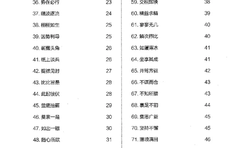 易混高频成语辨析_26吉林考备考资料包_04行测资料包（笔记图推导图等）_23易混高频成语100组