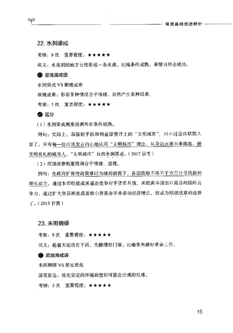 易混高频成语辨析_26吉林考备考资料包_04行测资料包（笔记图推导图等）_23易混高频成语100组