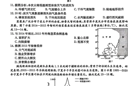 广东省2026届高三上学期11月联考（26-118C）地理_2025年12月_251202广东省金太阳2026届高三上学期11月联考（全科）