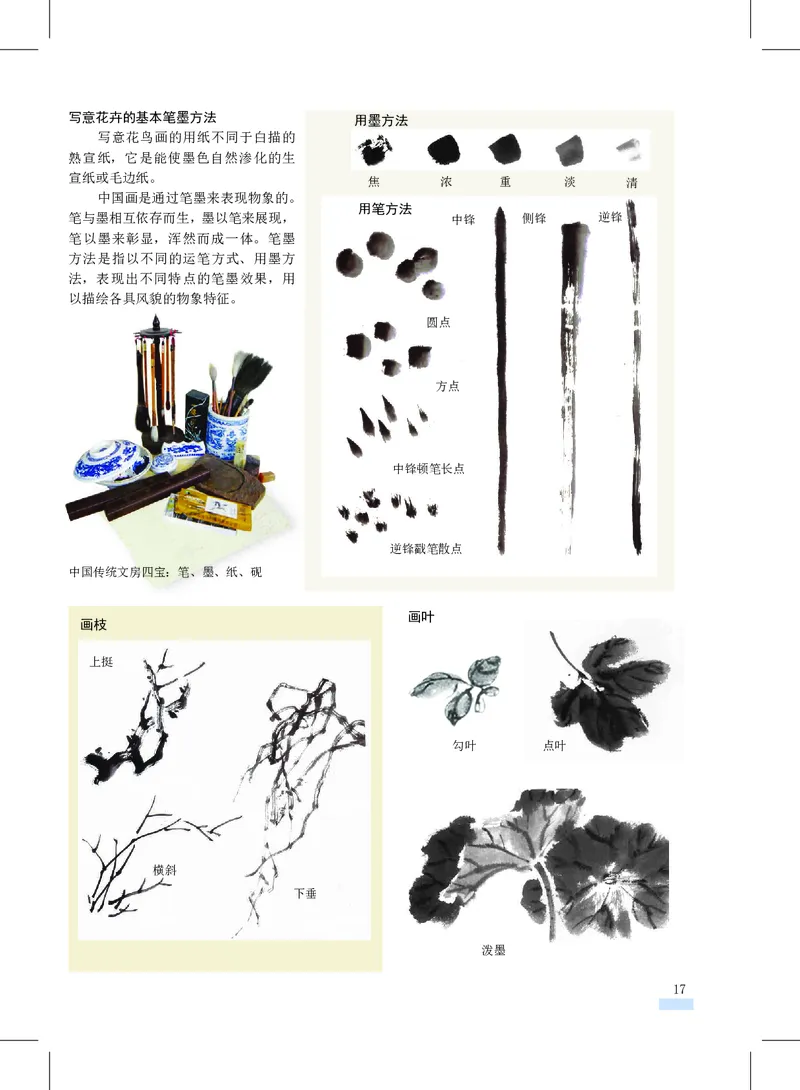 沪教版7年级美术上册高清教材_4-教培资料-26年最新资料-同步更新_初中高中教资_03科三专项（进去保存报考的学科即可）_02科三专项（笔记真题思维导图教学设计版本二）