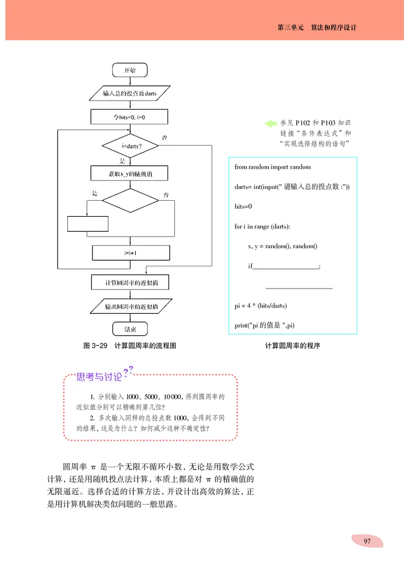 沪科教信息技术必修1高清教材_4-教培资料-26年最新资料-同步更新_初中高中教资_03科三专项（进去保存报考的学科即可）_02科三专项（笔记真题思维导图教学设计版本二）