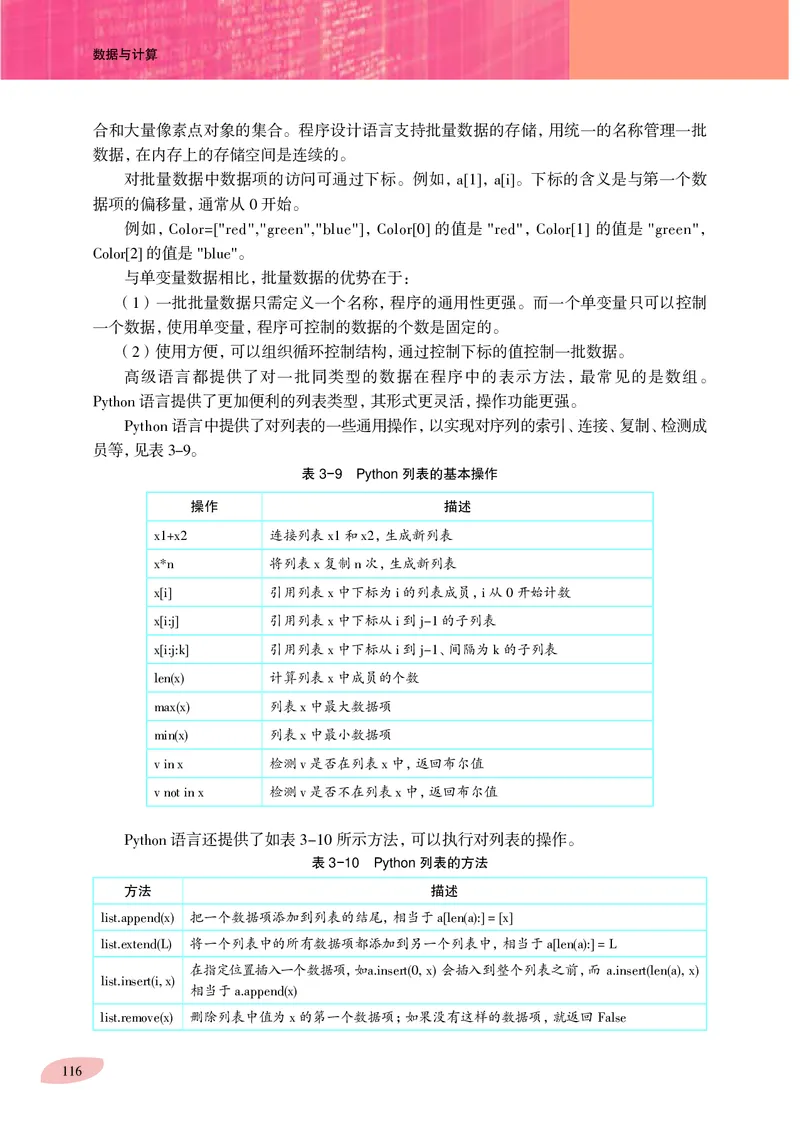 沪科教信息技术必修1高清教材_4-教培资料-26年最新资料-同步更新_初中高中教资_03科三专项（进去保存报考的学科即可）_02科三专项（笔记真题思维导图教学设计版本二）