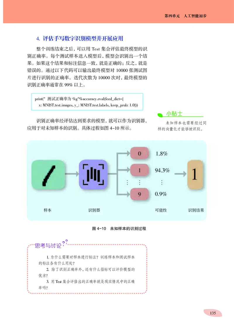 沪科教信息技术必修1高清教材_4-教培资料-26年最新资料-同步更新_初中高中教资_03科三专项（进去保存报考的学科即可）_02科三专项（笔记真题思维导图教学设计版本二）