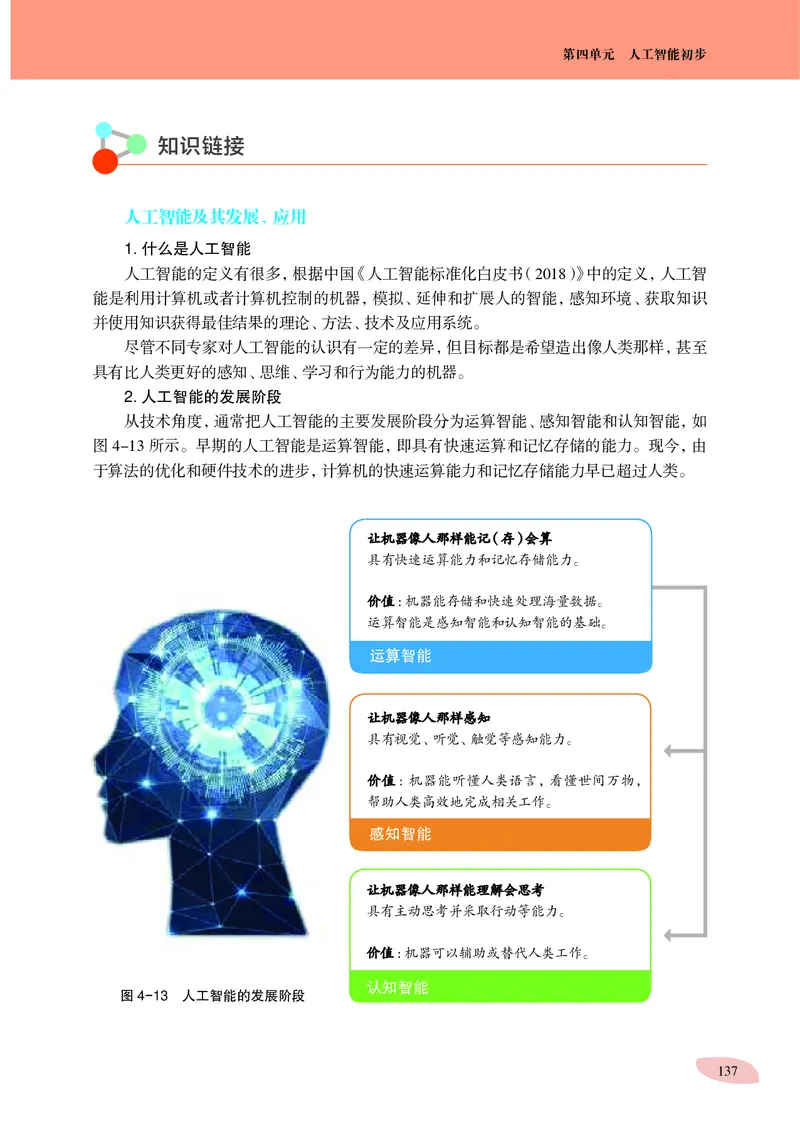 沪科教信息技术必修1高清教材_4-教培资料-26年最新资料-同步更新_初中高中教资_03科三专项（进去保存报考的学科即可）_02科三专项（笔记真题思维导图教学设计版本二）