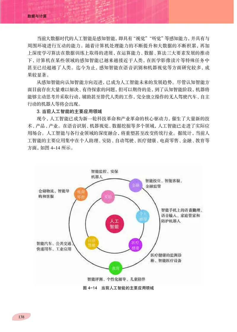 沪科教信息技术必修1高清教材_4-教培资料-26年最新资料-同步更新_初中高中教资_03科三专项（进去保存报考的学科即可）_02科三专项（笔记真题思维导图教学设计版本二）