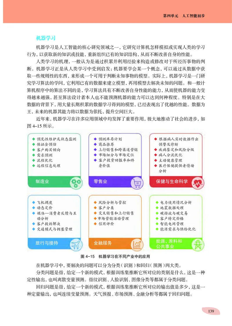沪科教信息技术必修1高清教材_4-教培资料-26年最新资料-同步更新_初中高中教资_03科三专项（进去保存报考的学科即可）_02科三专项（笔记真题思维导图教学设计版本二）