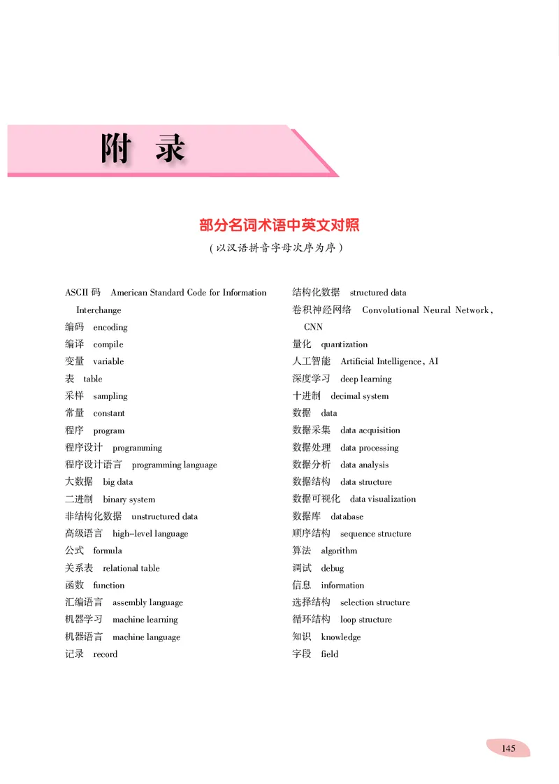 沪科教信息技术必修1高清教材_4-教培资料-26年最新资料-同步更新_初中高中教资_03科三专项（进去保存报考的学科即可）_02科三专项（笔记真题思维导图教学设计版本二）
