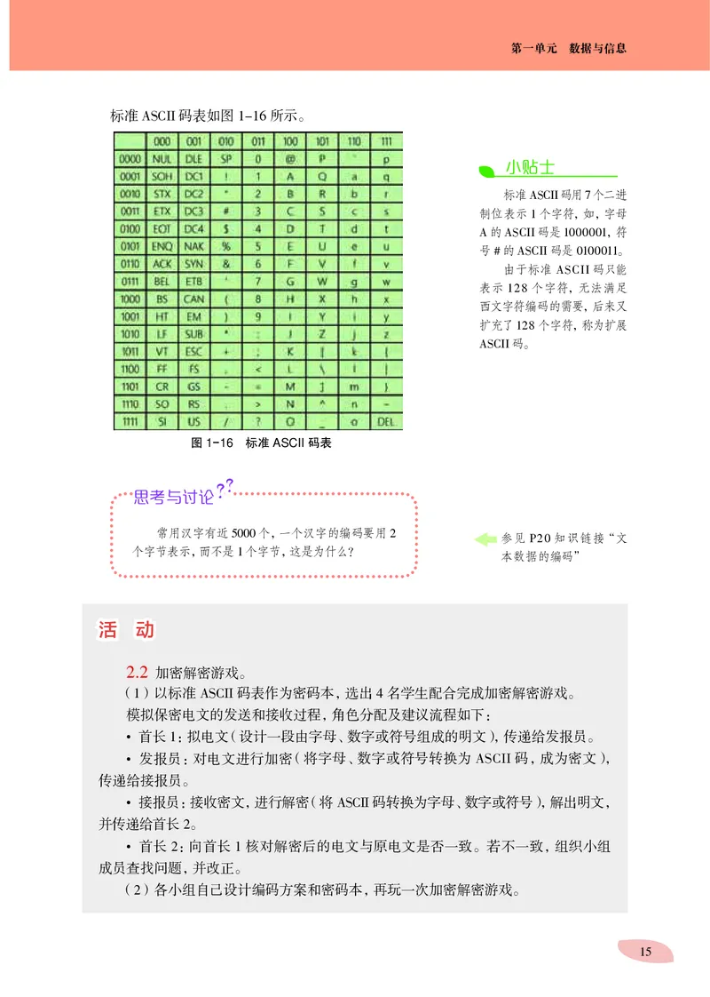 沪科教信息技术必修1高清教材_4-教培资料-26年最新资料-同步更新_初中高中教资_03科三专项（进去保存报考的学科即可）_02科三专项（笔记真题思维导图教学设计版本二）