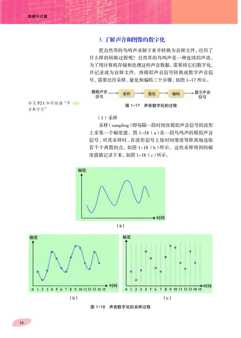 沪科教信息技术必修1高清教材_4-教培资料-26年最新资料-同步更新_初中高中教资_03科三专项（进去保存报考的学科即可）_02科三专项（笔记真题思维导图教学设计版本二）