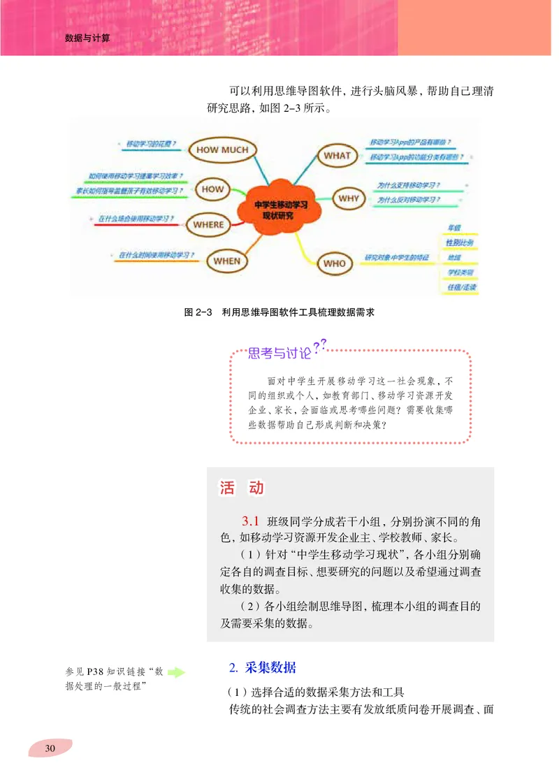 沪科教信息技术必修1高清教材_4-教培资料-26年最新资料-同步更新_初中高中教资_03科三专项（进去保存报考的学科即可）_02科三专项（笔记真题思维导图教学设计版本二）