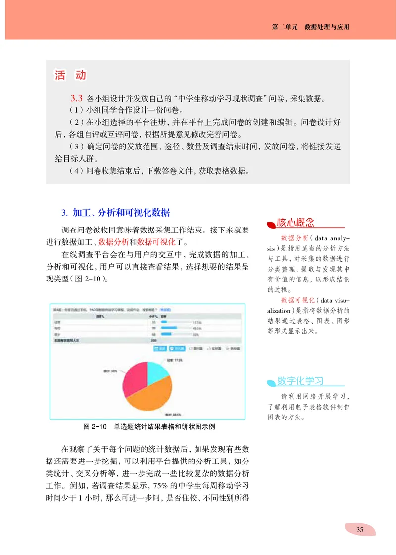 沪科教信息技术必修1高清教材_4-教培资料-26年最新资料-同步更新_初中高中教资_03科三专项（进去保存报考的学科即可）_02科三专项（笔记真题思维导图教学设计版本二）