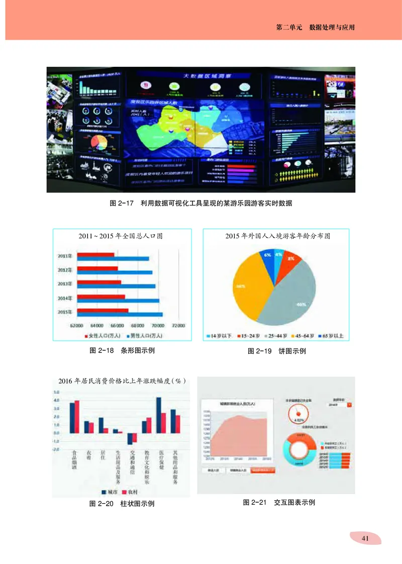 沪科教信息技术必修1高清教材_4-教培资料-26年最新资料-同步更新_初中高中教资_03科三专项（进去保存报考的学科即可）_02科三专项（笔记真题思维导图教学设计版本二）