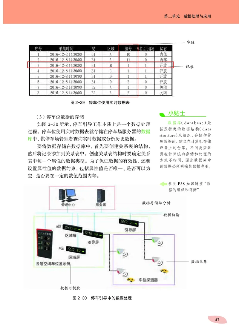 沪科教信息技术必修1高清教材_4-教培资料-26年最新资料-同步更新_初中高中教资_03科三专项（进去保存报考的学科即可）_02科三专项（笔记真题思维导图教学设计版本二）