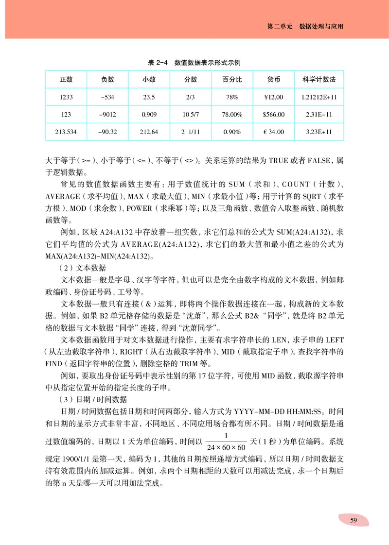 沪科教信息技术必修1高清教材_4-教培资料-26年最新资料-同步更新_初中高中教资_03科三专项（进去保存报考的学科即可）_02科三专项（笔记真题思维导图教学设计版本二）