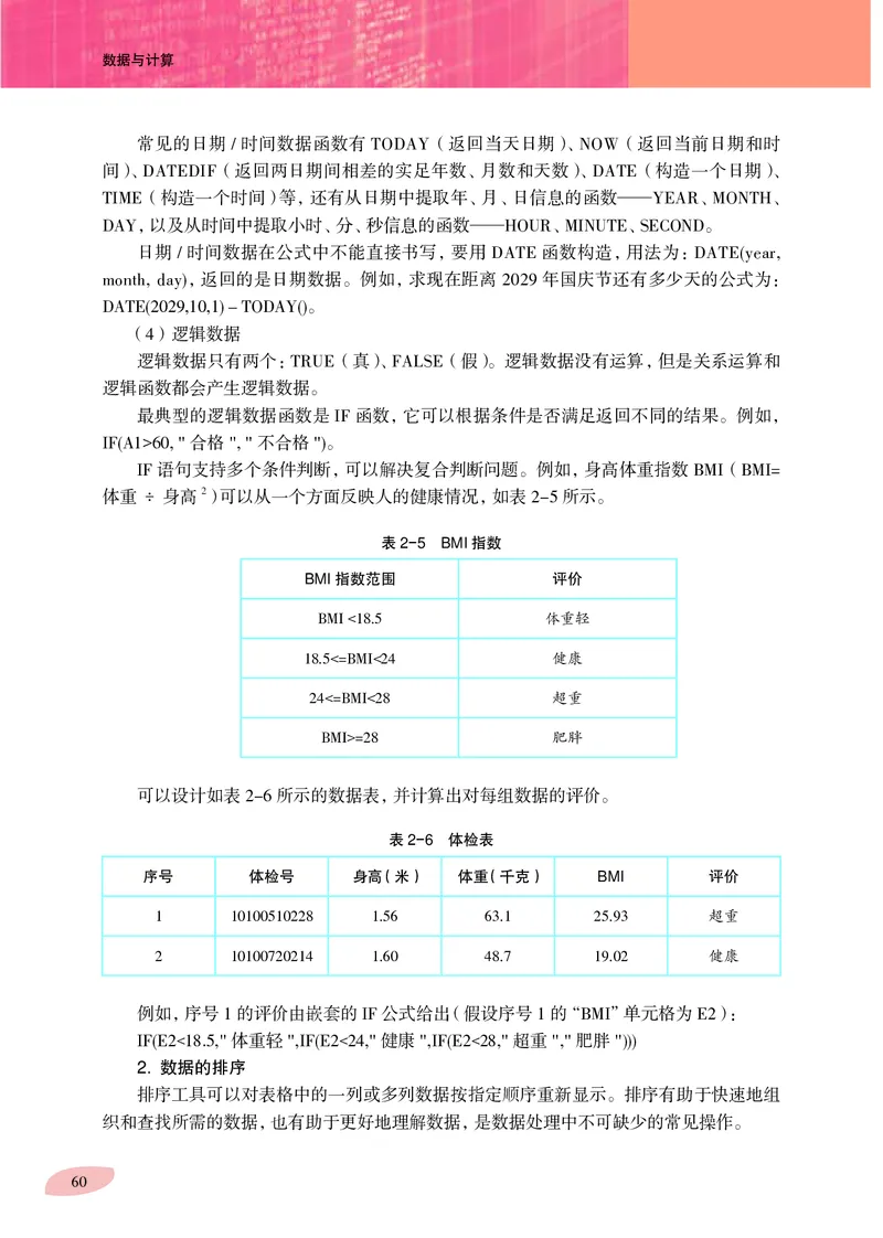 沪科教信息技术必修1高清教材_4-教培资料-26年最新资料-同步更新_初中高中教资_03科三专项（进去保存报考的学科即可）_02科三专项（笔记真题思维导图教学设计版本二）