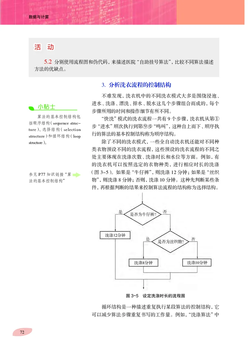 沪科教信息技术必修1高清教材_4-教培资料-26年最新资料-同步更新_初中高中教资_03科三专项（进去保存报考的学科即可）_02科三专项（笔记真题思维导图教学设计版本二）