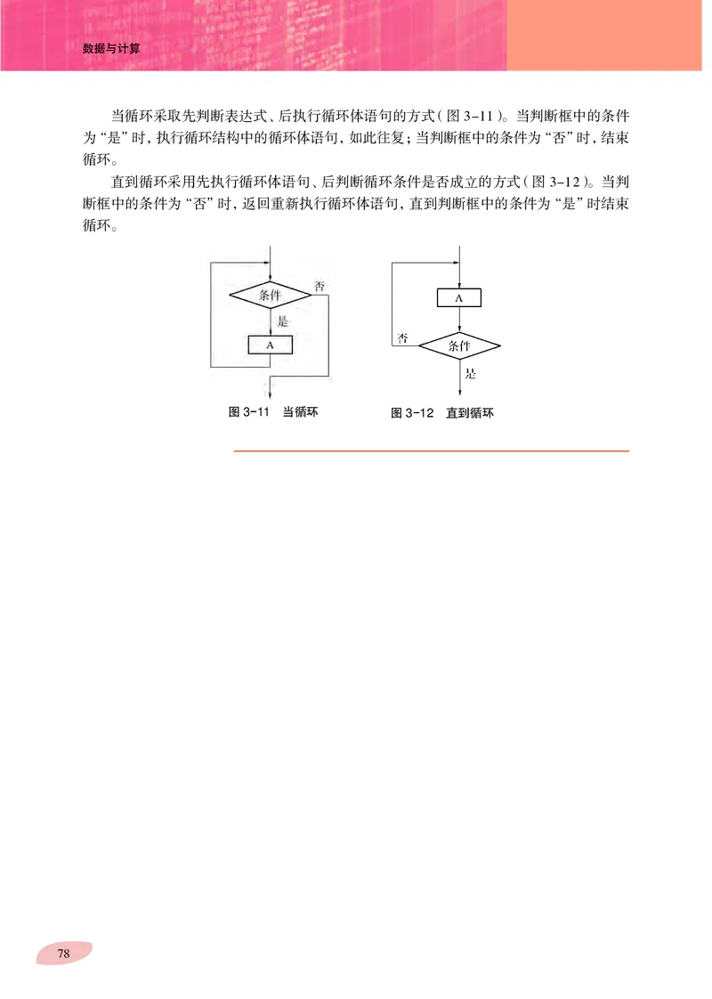 沪科教信息技术必修1高清教材_4-教培资料-26年最新资料-同步更新_初中高中教资_03科三专项（进去保存报考的学科即可）_02科三专项（笔记真题思维导图教学设计版本二）