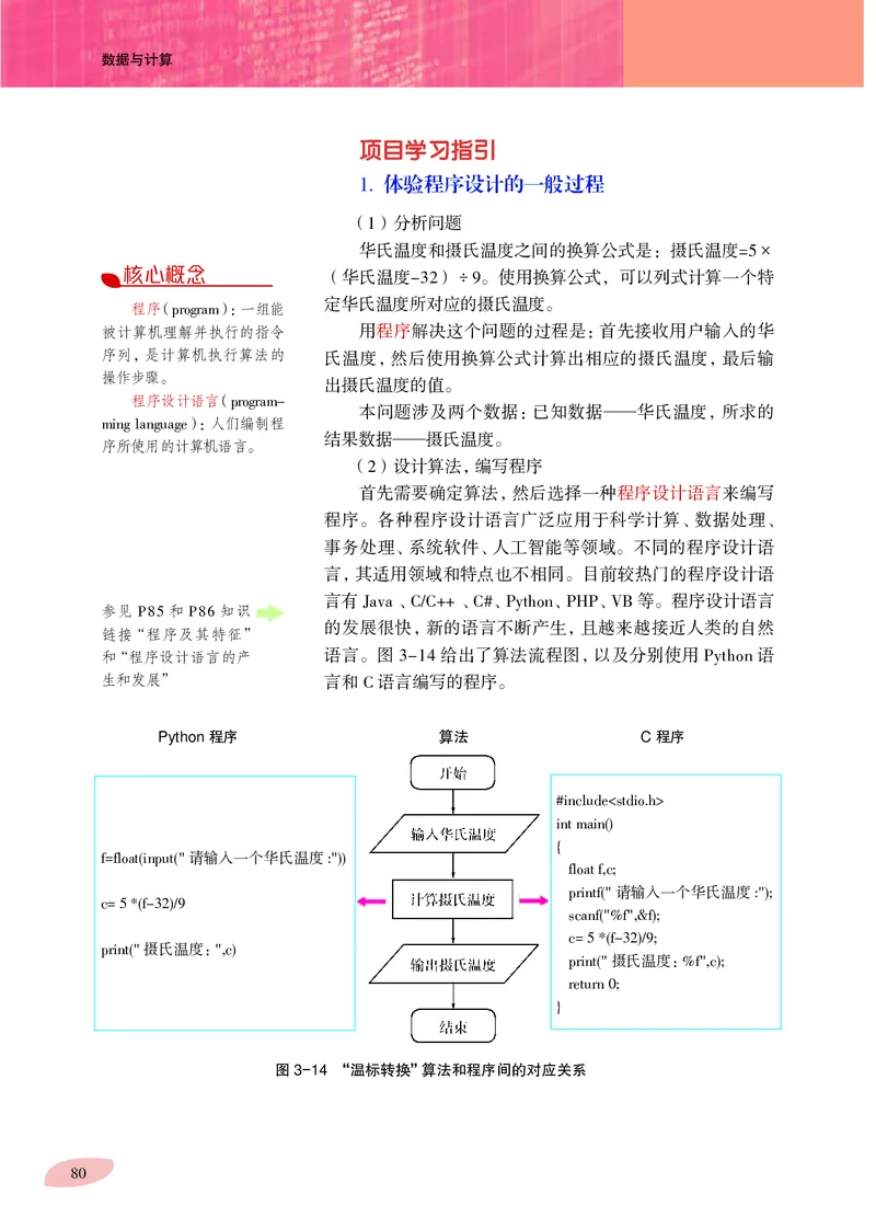 沪科教信息技术必修1高清教材_4-教培资料-26年最新资料-同步更新_初中高中教资_03科三专项（进去保存报考的学科即可）_02科三专项（笔记真题思维导图教学设计版本二）