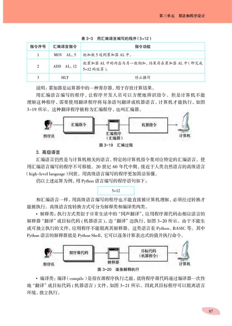 沪科教信息技术必修1高清教材_4-教培资料-26年最新资料-同步更新_初中高中教资_03科三专项（进去保存报考的学科即可）_02科三专项（笔记真题思维导图教学设计版本二）