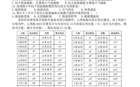 1-龙东十校高三12月月考地理试卷修改稿_2025年12月_251211黑龙江省龙东十校联盟2026届高三上学期12月月考（全科）