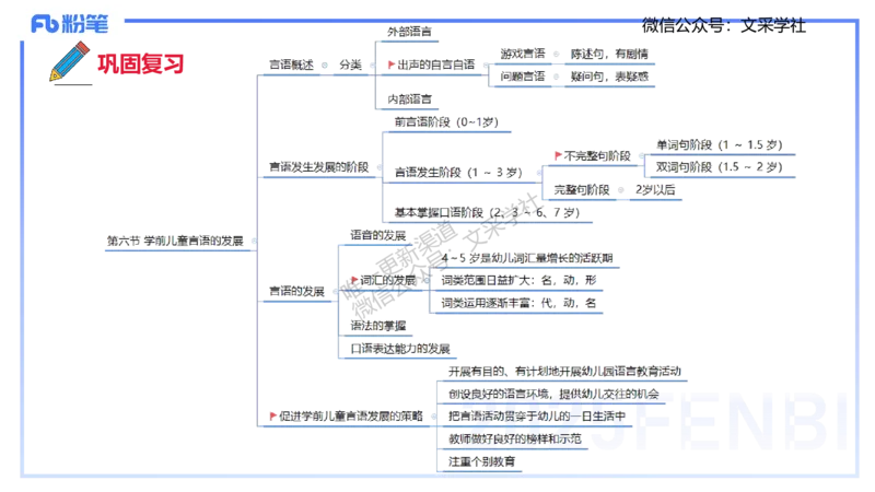 幼儿科目二理论精讲6&mdash;保教知识与能力&mdash;袁枍_4-教培资料-26年最新资料-同步更新_幼儿教资_012025下FB幼儿系统班_幼儿园25下-保教知识与能力_1.理论精讲_讲义