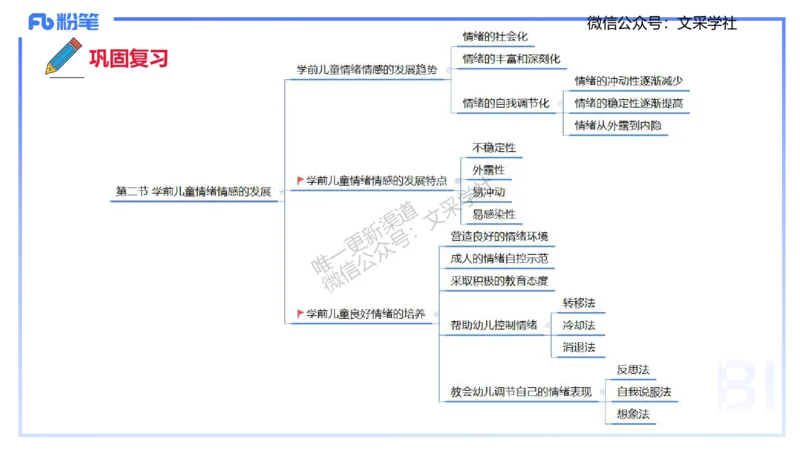 幼儿科目二理论精讲6&mdash;保教知识与能力&mdash;袁枍_4-教培资料-26年最新资料-同步更新_幼儿教资_012025下FB幼儿系统班_幼儿园25下-保教知识与能力_1.理论精讲_讲义