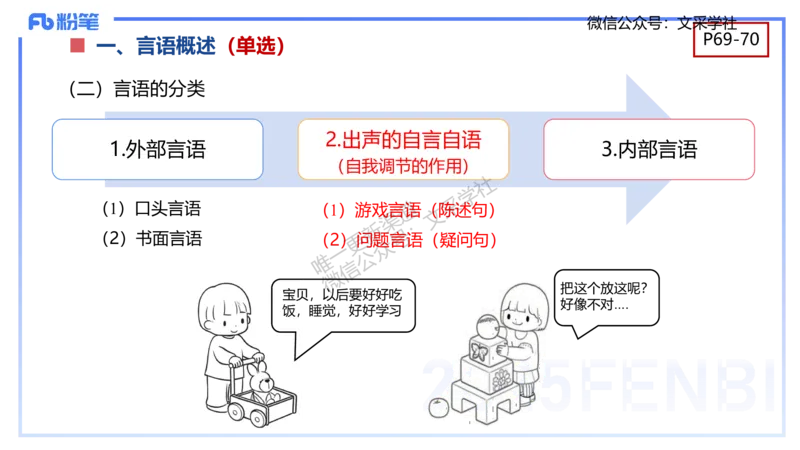 幼儿科目二理论精讲6&mdash;保教知识与能力&mdash;袁枍_4-教培资料-26年最新资料-同步更新_幼儿教资_012025下FB幼儿系统班_幼儿园25下-保教知识与能力_1.理论精讲_讲义