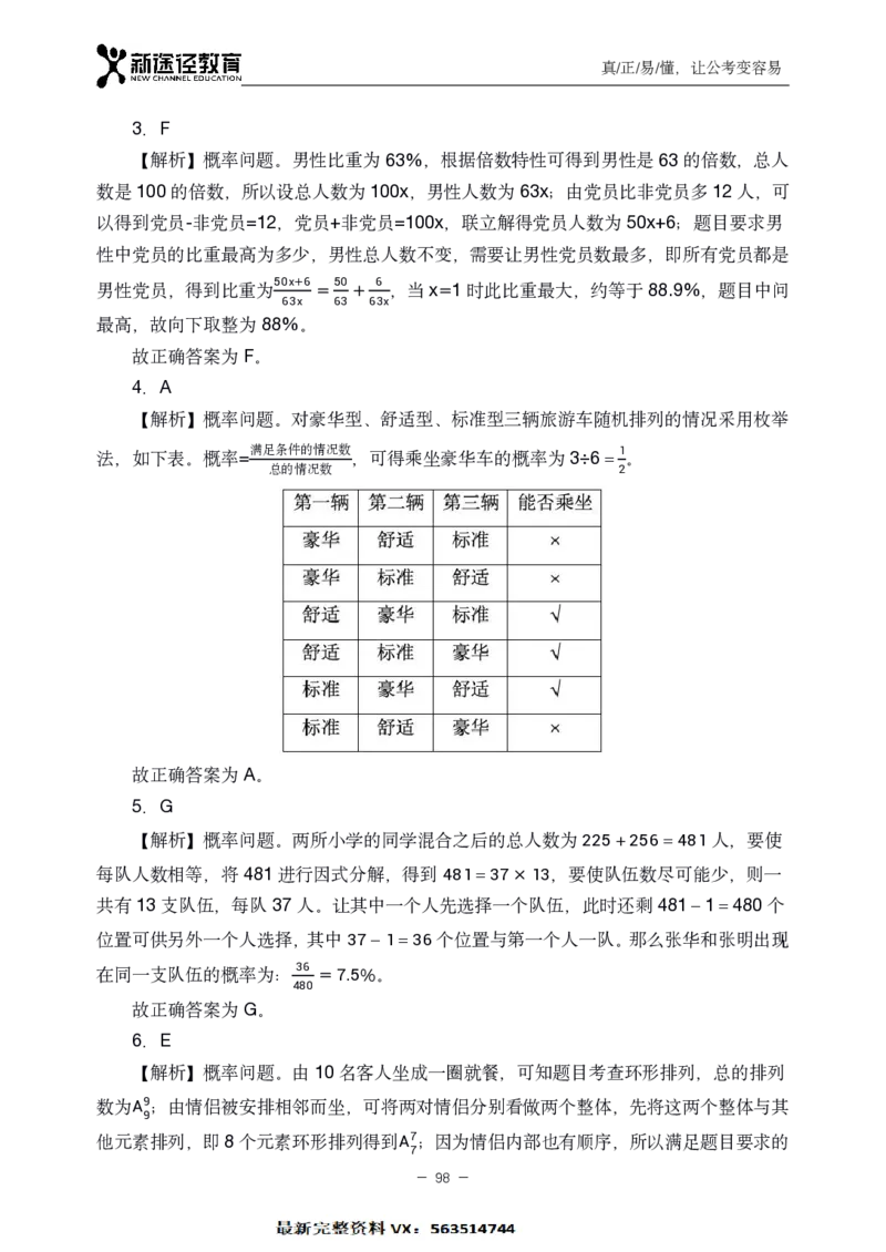 数量解析_26吉林考备考资料包_11省考刷题包_41行测3200题_解析