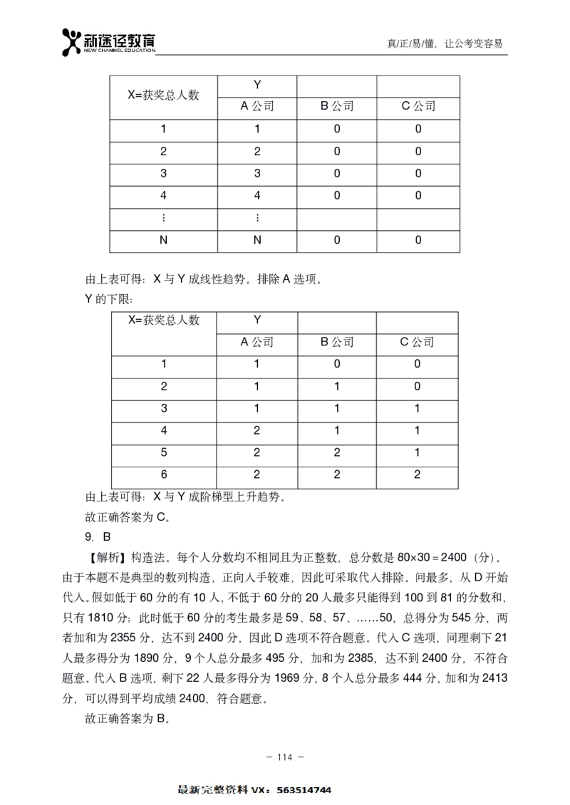 数量解析_26吉林考备考资料包_11省考刷题包_41行测3200题_解析